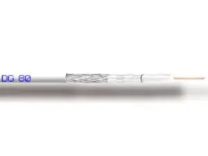 Câble d'antenne PVC 75 Ohm