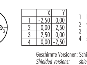 M12 Flanschdose, Polzahl: 4, schirmbar, THT, IP68, UL 2238, PG 9, Rückwandmontage